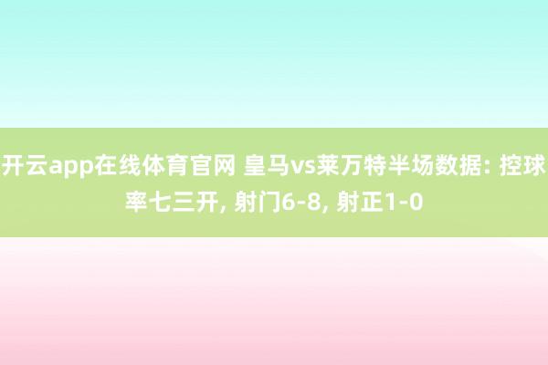 开云app在线体育官网 皇马vs莱万特半场数据: 控球率七三开, 射门6-8, 射正1-0